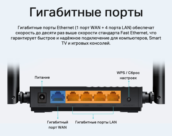 Купить Беспроводной маршрутизатор TP-Link Archer C64-3.jpg